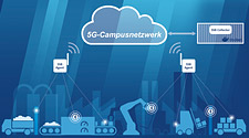 Hannover Messe: Bluetooth-Sensoren im 5G-Campusnetz